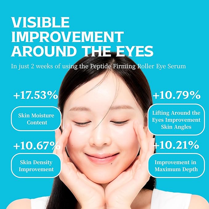 Re.SPN Peptide Firming Roller Eye Serum – For Puffy Eyes, Wrinkles & Dark Circles, Cooling Gua Sha Metal Applicator with Niacinamide, Vegan K-Beauty (0.67 fl oz)