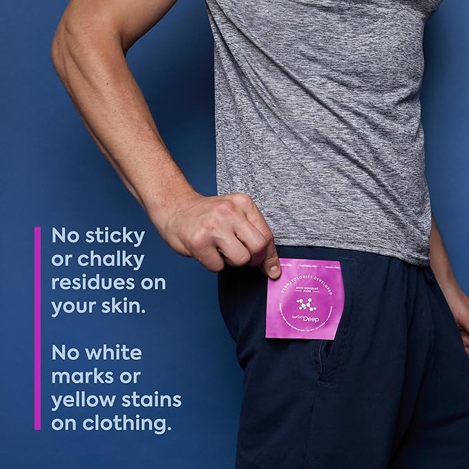 Deodorant Wipes, Dermatologist Developed & Patented, Anti-Odorant Body Wipes, Natural Formula, Travel Friendly Deodorant, Perfect for Travel Women/Men, Individually Wrapped, 30PK