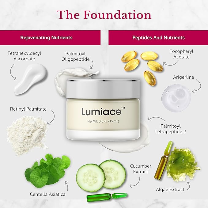 5th & Glow Lumiace Eye Wrinkle Cream for Women, Eye Firming Cream for Sagging Skin and Crows Feet, Under Eye Cream for Puffiness and Bags, Reduces the Appearance of Fine Lines and Wrinkles, 0.5 oz