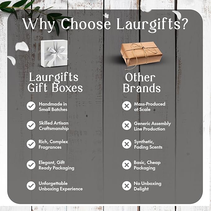 Gift Basket for Mom – Birthday Box & Spa Set – Relaxing Mom Gift Box with Candle, Soap & Wax Melts – Perfect Birthday or Holiday Present