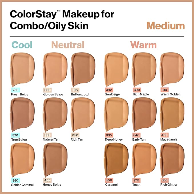 Revlon Liquid Foundation, ColorStay Face Makeup for Combination & Oily Skin, SPF 15, Medium-Full Coverage with Matte Finish, Walnut (500), 1.0 oz