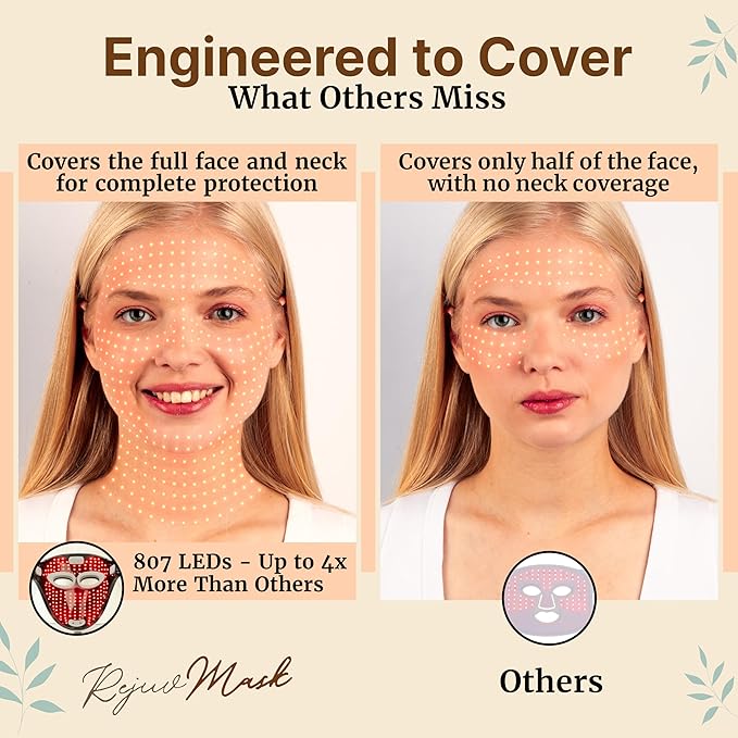 Red Light Mask for Face & Neck – Lightweight LED Face Mask 1.2 lbs with Eye Holes, Adjustable Straps, and Advanced LED Technology Red Light Face Mask
