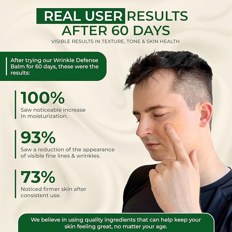 Men's Skin Repair Balm – Face & Body For All Skin Types – Soothes Acne, Sunburn, After Shave & Redness – With Sunscreen – Ember Citrus Scent, 2oz