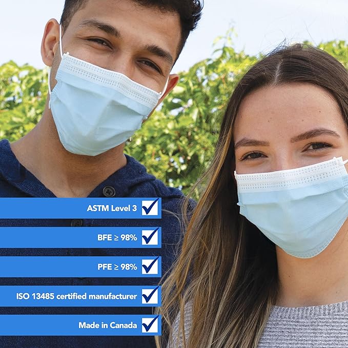 Medicom Expressions Disposable Face Masks - Box of 50 ASTM Level 3 Surgical Face Masks - 3 Layer Medical Masks Made in Canada - Blue Adult Masks Disposable
