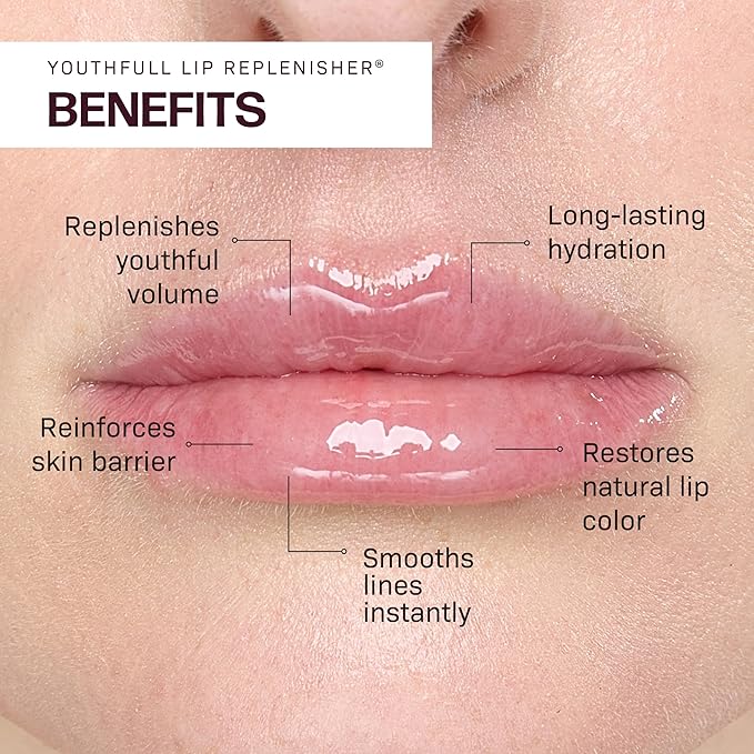 Revision Skincare YouthFull Lip Replenisher, Moisturizing Lip Plumper with Hyaluronic Acid, Volumizing, Plumping and Anti Aging, 2 Pack - 0.33 Ounce