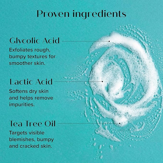 MEDIX Glycolic Acid Exfoliating Body Wash KP Bump Eraser Cleanser + 10% Glycolic Acid Serum 2PC Skin Care Set | AHA Exfoliant Body Wash + Serum Refine & Soften Dead Dry Skin, Bumps, & Wrinkles, 2PC