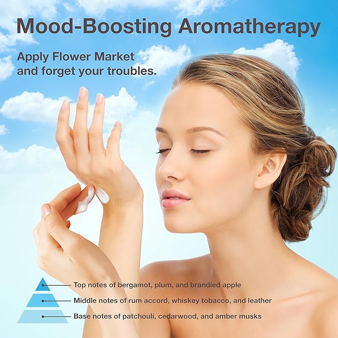 Aromatherapy Hand Cream for Dry Skin – Shea Butter Hand Cream for Women and Men with an Awakening, Long-Lasting Flower Market Scent – Vegan Hand Cream Lotion for Dry Skin, 3 Oz.